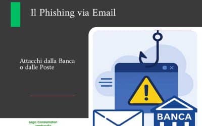 Il Phishing via Email: Attacchi dalla Banca o dalle Poste