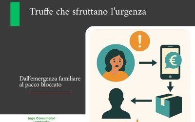 Truffe che sfruttano l’urgenza: dall’emergenza familiare al pacco bloccato