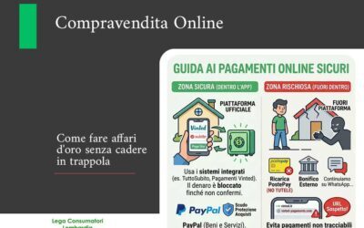 Compravendita Online: Come Fare Affari d’Oro Senza Cadere in Trappola