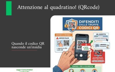 Attenzione al quadratino: quando il codice QR nasconde un’insidia!